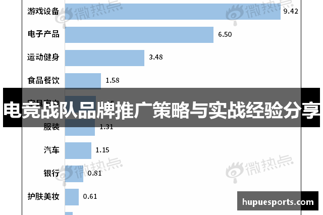 电竞战队品牌推广策略与实战经验分享