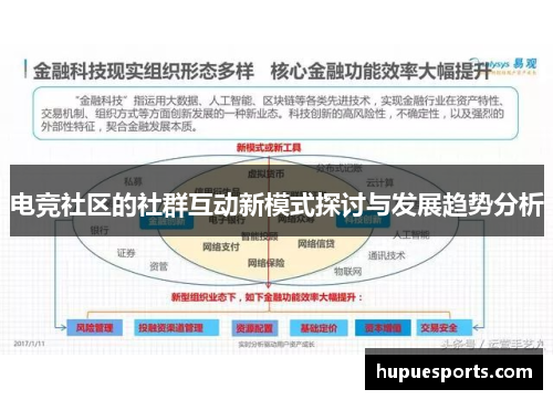 电竞社区的社群互动新模式探讨与发展趋势分析